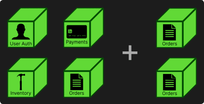 Microservices scaling